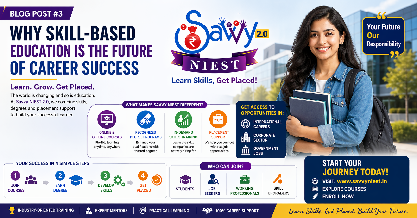 savvy niest online courses mehsana